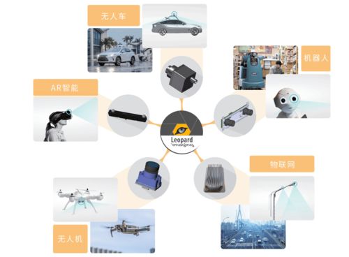 战略合作开启新篇章 图为科技携手嘉骏科技，共筑AI视觉与基础软件开发新生态